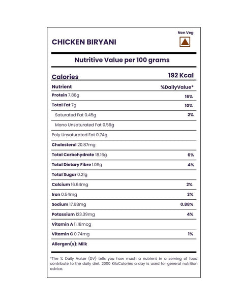 Zafrani Chicken Biryani – Heat & Eat Travel Pack (850g) | Pista House