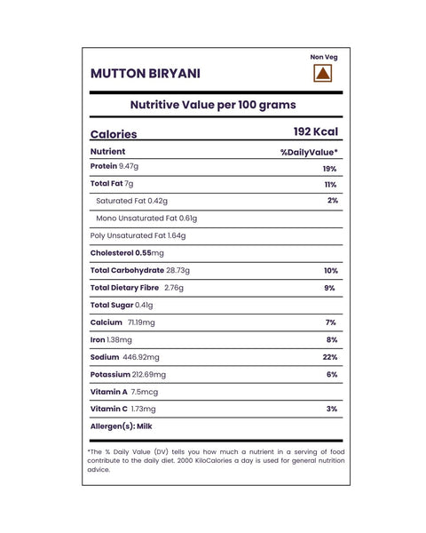 Zafrani Mutton Biryani – Heat & Eat Travel Pack (850g) | Pista House