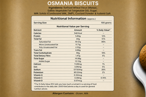 Premium Osmania Biscuits 250g | Pista House